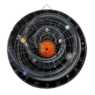 Solar System Spiral Gravity Trap Space Dartboard