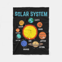Solar System Sun Planets Galaxy Astronomy Men Wome