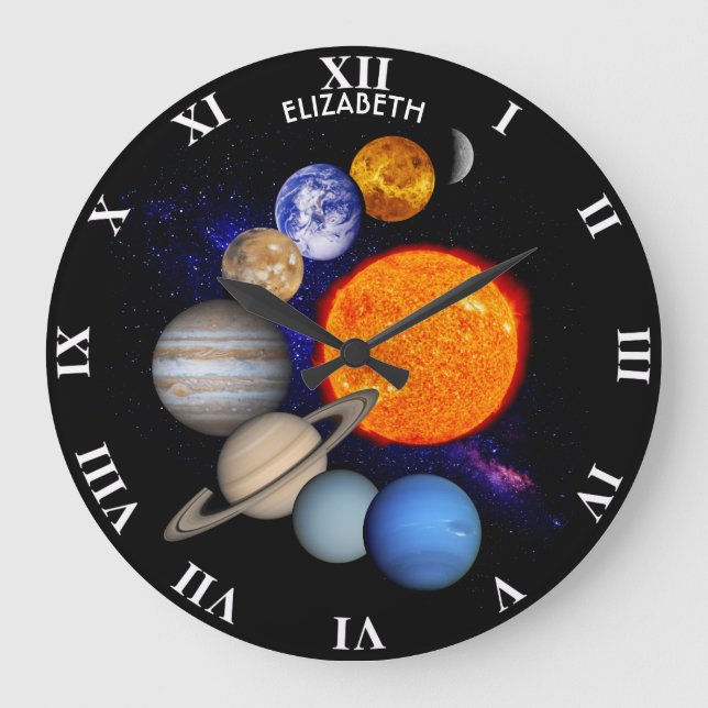 Solar System Sun Planets Milky Way Galaxy Science Large Clock (Front)