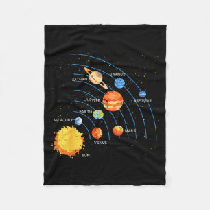 Solar System Sun Planets Orbit Space Galaxy Men Wo Fleece Blanket
