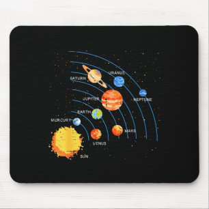 Solar System Sun Planets Orbit Space Galaxy Men Wo Mouse Mat