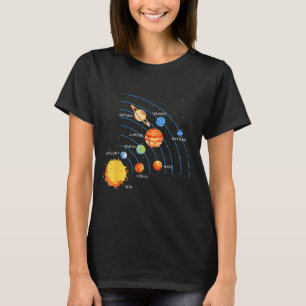 Solar System Sun Planets Orbit Space Galaxy Men Wo T-Shirt