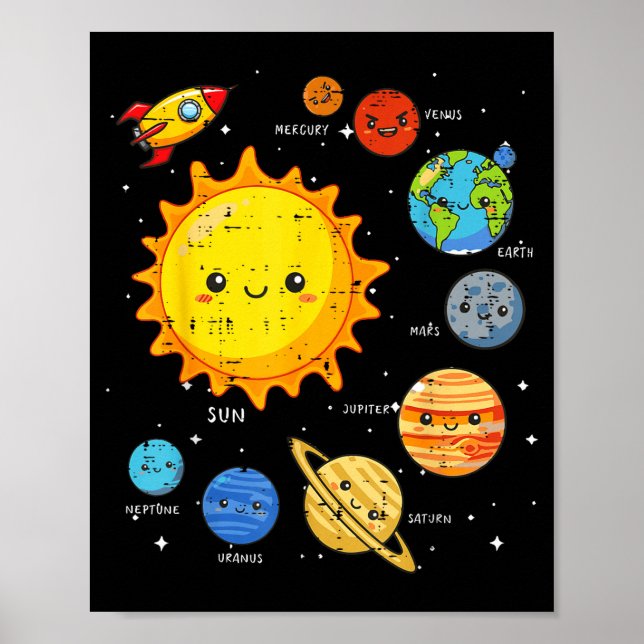 Solar System Sun Planets Rocket Space Galaxy Kids  Poster (Front)