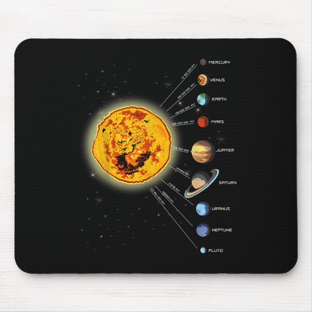 Solar System T Shirt Sun, Distances To Planets Tee Mouse Mat (Front)