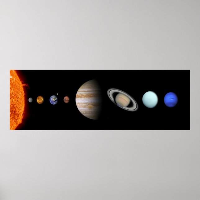 Solar System to Panorama Style Poster (Front)