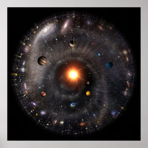 Solar System View Poster