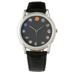 Solar System Watch
