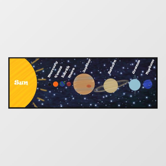 Solar System Window Cling (Sheet)