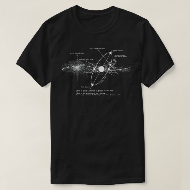 Solar Systems Diagram Astronomy Lover Astronomer S T-Shirt (Design Front)