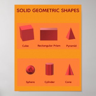 Solid Geometric Shapes STEM Math  Poster