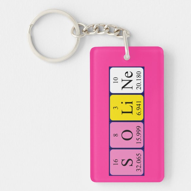 Soline periodic table name keyring (Front)