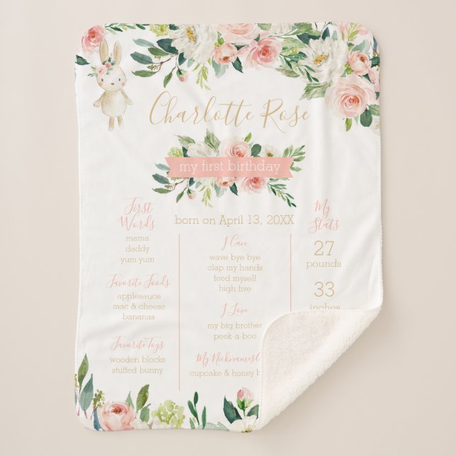 Some Bunny is Turning One Birthday Milestone Chart Sherpa Blanket (Front)