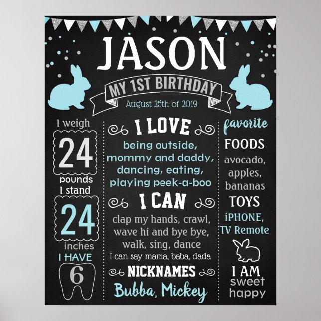 Some Bunny is turning one Easter Birthday Poster (Front)