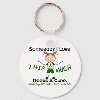 Somebody I Love - Liver Cancer (Girl) Key Ring