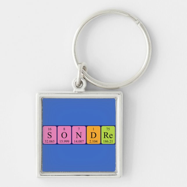 Sondre periodic table name keyring (Front)