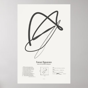 Sonnet Signatures: Sonnet 104 Poster