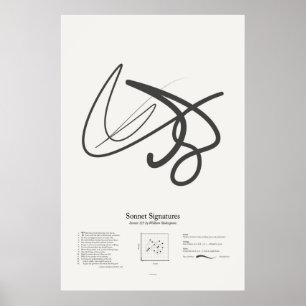 Sonnet Signatures: Sonnet 115 Poster