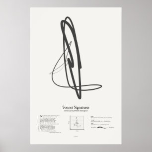 Sonnet Signatures: Sonnet 123 Poster