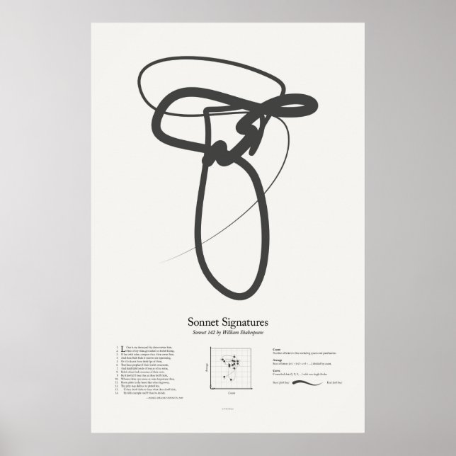 Sonnet Signatures: Sonnet 142 Poster (Front)