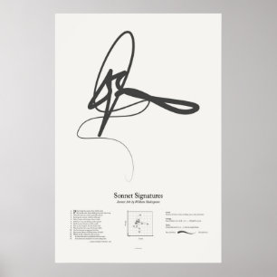 Sonnet Signatures: Sonnet 146 Poster