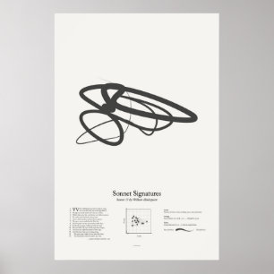 Sonnet Signatures: Sonnet 17 Poster