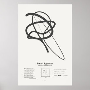 Sonnet Signatures: Sonnet 27 Poster