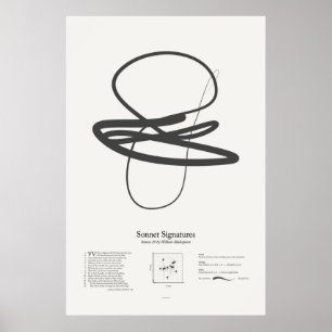 Sonnet Signatures: Sonnet 29 Poster