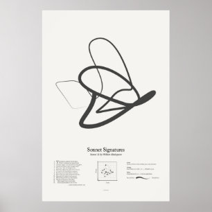 Sonnet Signatures: Sonnet 31 Poster