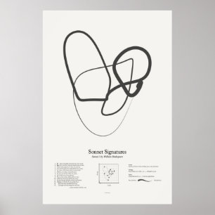 Sonnet Signatures: Sonnet 3 Poster