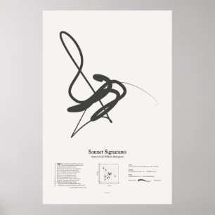 Sonnet Signatures: Sonnet 84 Poster
