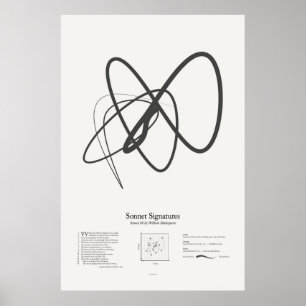 Sonnet Signatures: Sonnet 88 Poster