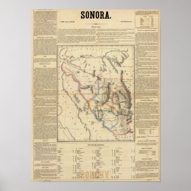 Sonora, Mexico Poster (Front)