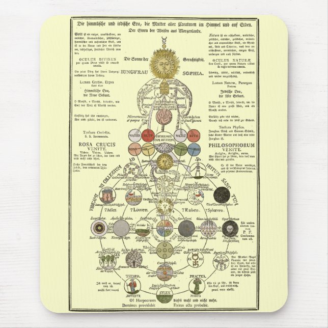 Sophia - to transform the spirit mouse mat (Front)