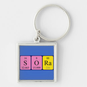 Sora periodic table name keyring