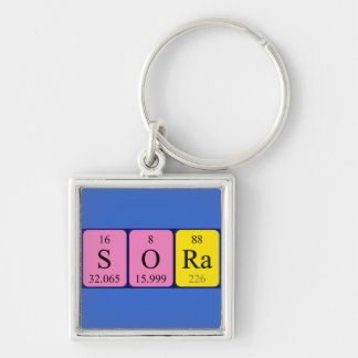 Sora periodic table name keyring