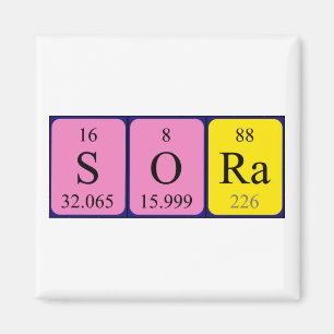 Sora periodic table name magnet
