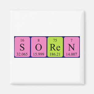 Soren periodic table name magnet