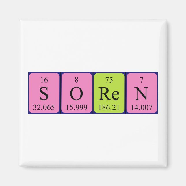 Soren periodic table name magnet (Front)