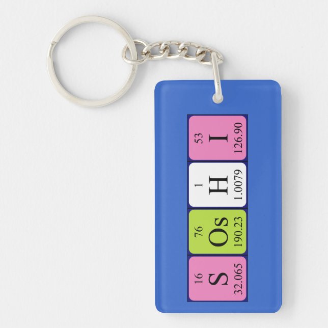 Soshi periodic table name keyring (Front)