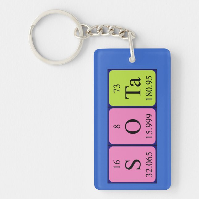 Sota periodic table name keyring (Front)
