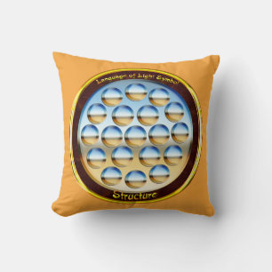 Soul Quality of Structure Cushion