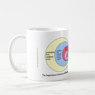 Soulmates: mugs