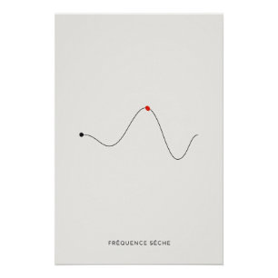 Sound Frequency - Poster