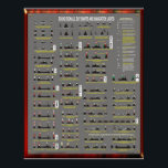 SOUND SIGNALS, DAY SHAPES AND NAVIGATION LIGHTS POSTER<br><div class="desc">SOUND SIGNALS, DAYSHAPES AND NAVIGATION LIGHTS poster illustrates each type of navigation light combination with views from the bow, stern and side, as well as each corresponding day shape and appropiate sound signal, making for ease in vessel identification. This chart describes the following: a Power Driven Vessel Underway, a Sailing...</div>