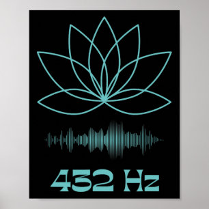 Sound Th New Age Meditation Yoga Lotus Flower Teal Poster