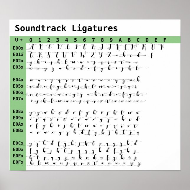 Soundtrack Font Ligatures Poster (Front)