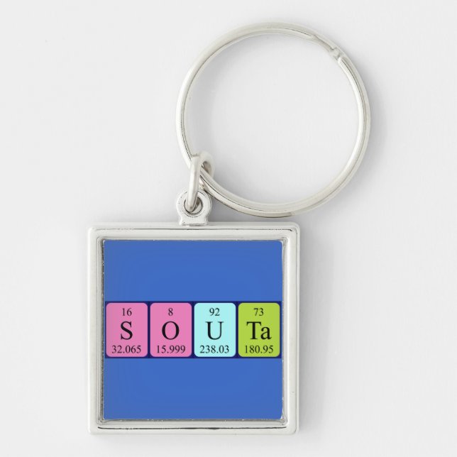 Souta periodic table name keyring (Front)