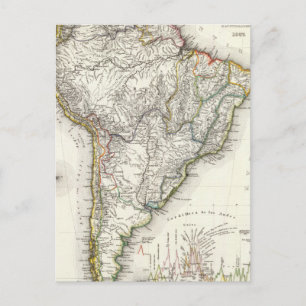 South American Rivers and Mountains Postcard