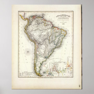 South American Rivers and Mountains Poster