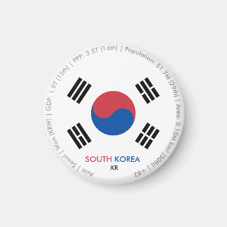 South Korea Flag Magnet